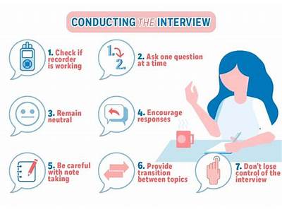 How To Conduct An Observation Interview