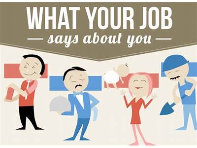 Your Career And What It Says About You