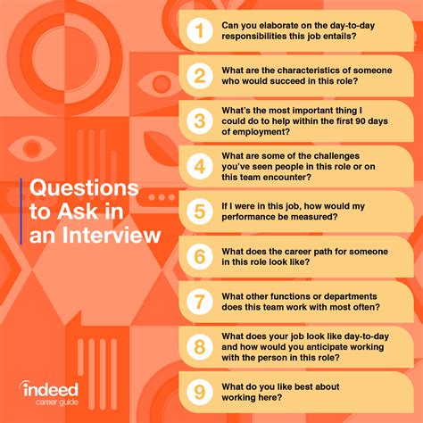 Closing interview questions to ask employer