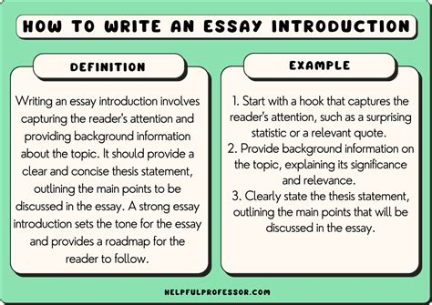 How do you write a good introduction for an essay? .