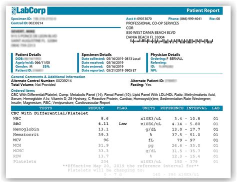 how-long-does-it-take-to-get-labcorp-results-a-comprehensive-guide