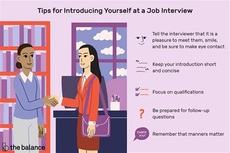 In what way do you greet the interviewer? .