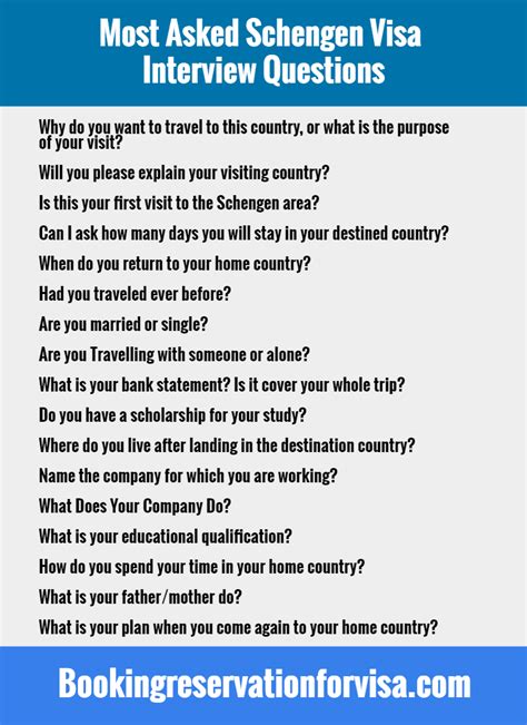 What Questions Are Asked In Us Tourist Visa Interview