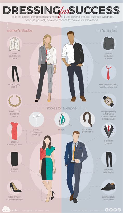 What Does Business Casual Mean For An Interview