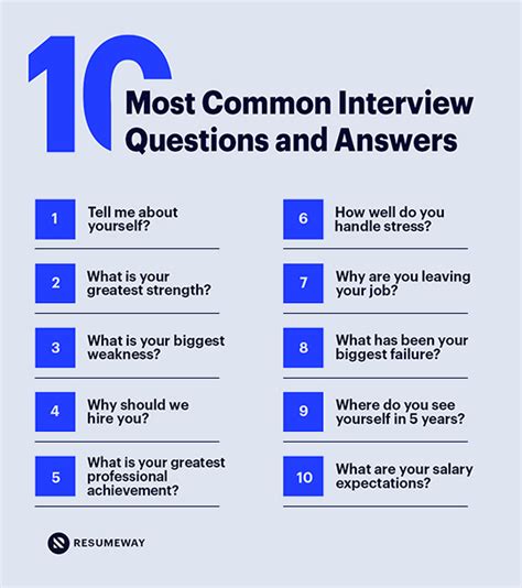 What are the 10 most common interview questions and answers?