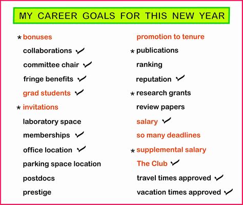 What are your career goals? .