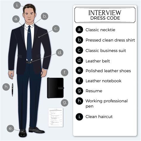 What Color Tie Should You Wear To An Interview